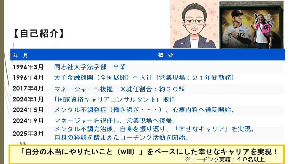 なんのために働く？40代以上・自分軸コーチします ４０代以上の会社員に向けた『自分軸コーチング』をご提供します イメージ2