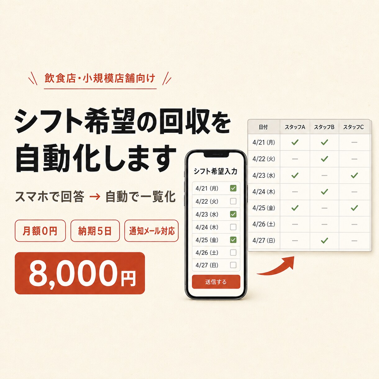 シフト希望をスプレッドシートに自動集計します LINEや紙のシフト希望集めをフォーム一枚に置き換えます イメージ1