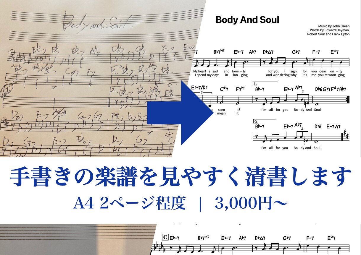 手書き・PDFの楽譜を見やすく清書します MuseScore歴15年以上の現役ミュージシャンが対応 イメージ1