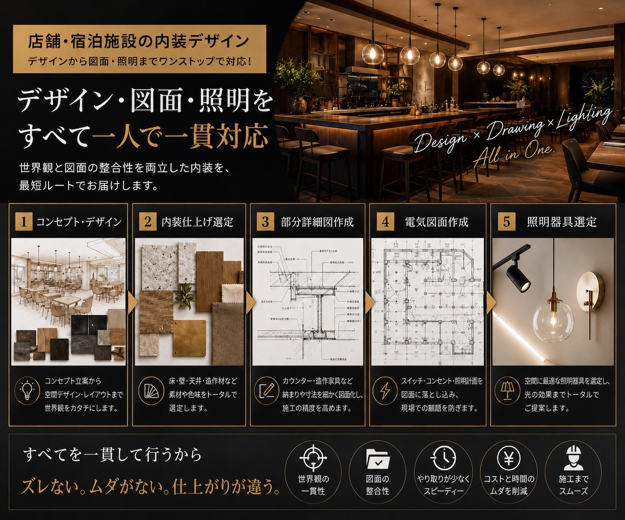 店舗・民泊・買取再販の内装デザイン、承ります 世界観と図面の整合性を両立した内装デザインを、お届けします。 イメージ1