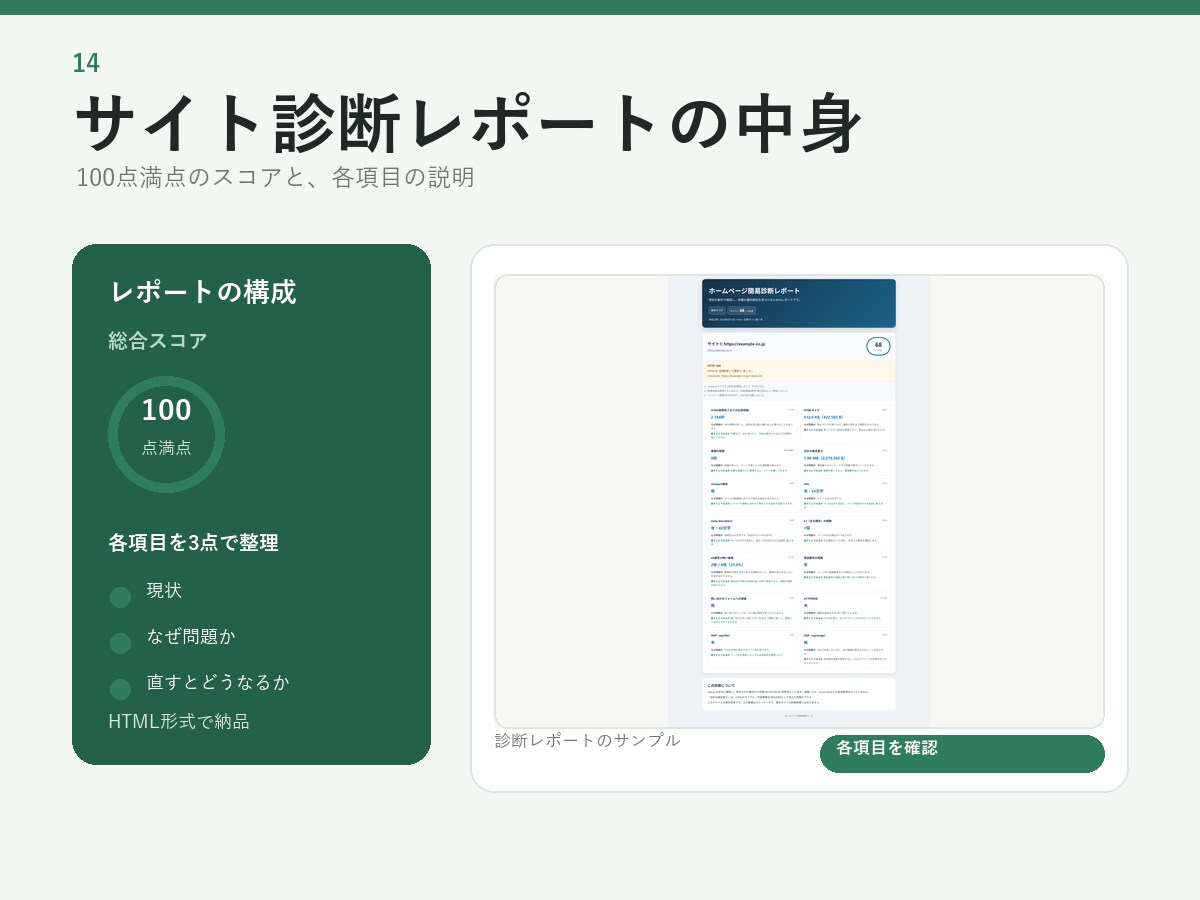 ホームページを簡易診断します 公開URLを確認し、改善点をレポートにまとめます イメージ2