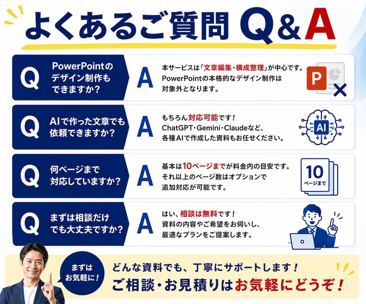 AI資料・原稿を営業で使えるPDFへ整えます 出版品質の編集で、AI文や原稿をそのまま使える資料へ イメージ8