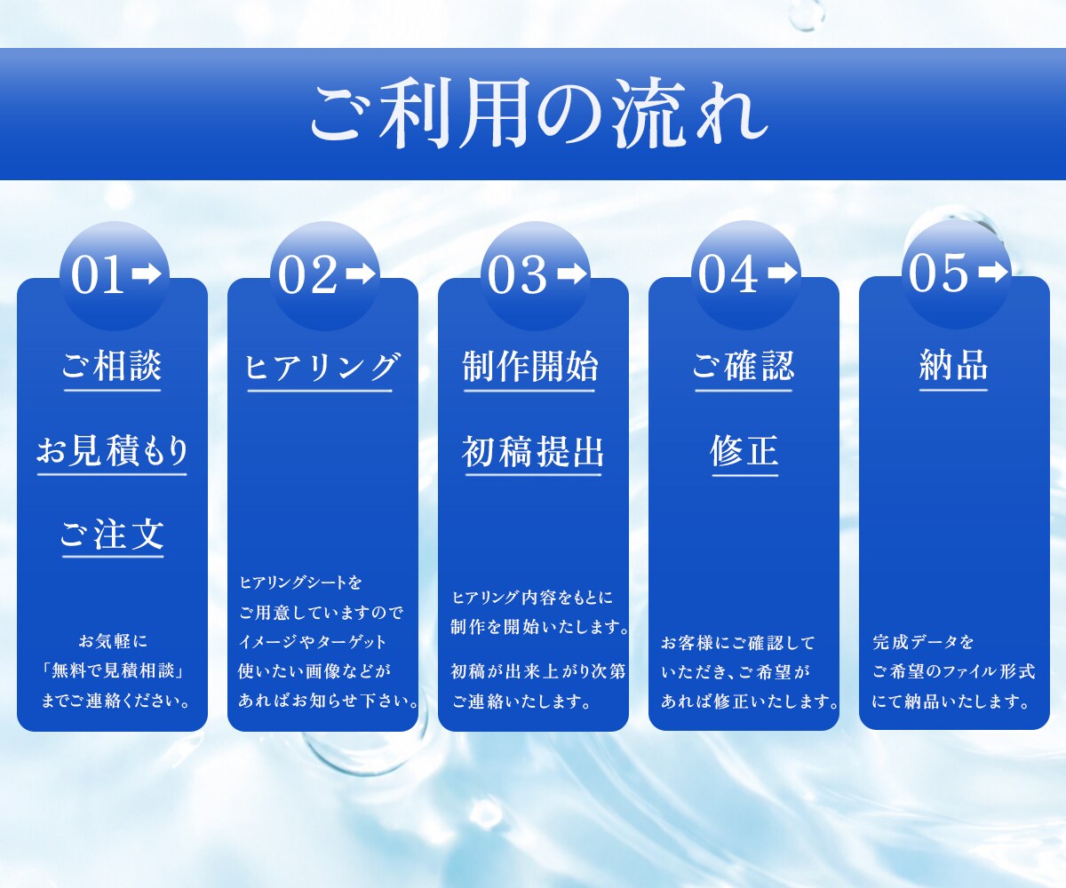 目を引くWeb広告バナーを丁寧に制作します 伝わるデザインで、クリックにつながるバナーを制作 イメージ2