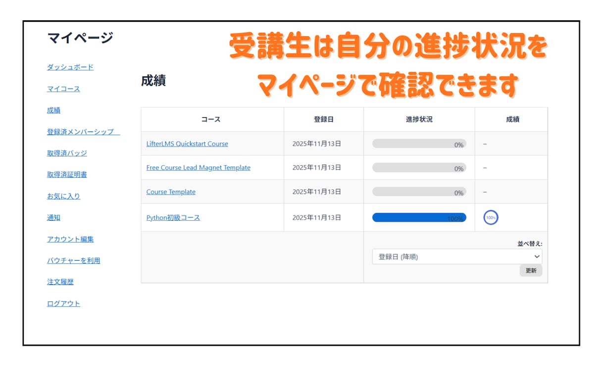 動画学習サイトを作成します WordPressで会員制Eラーニングサイト構築 イメージ5