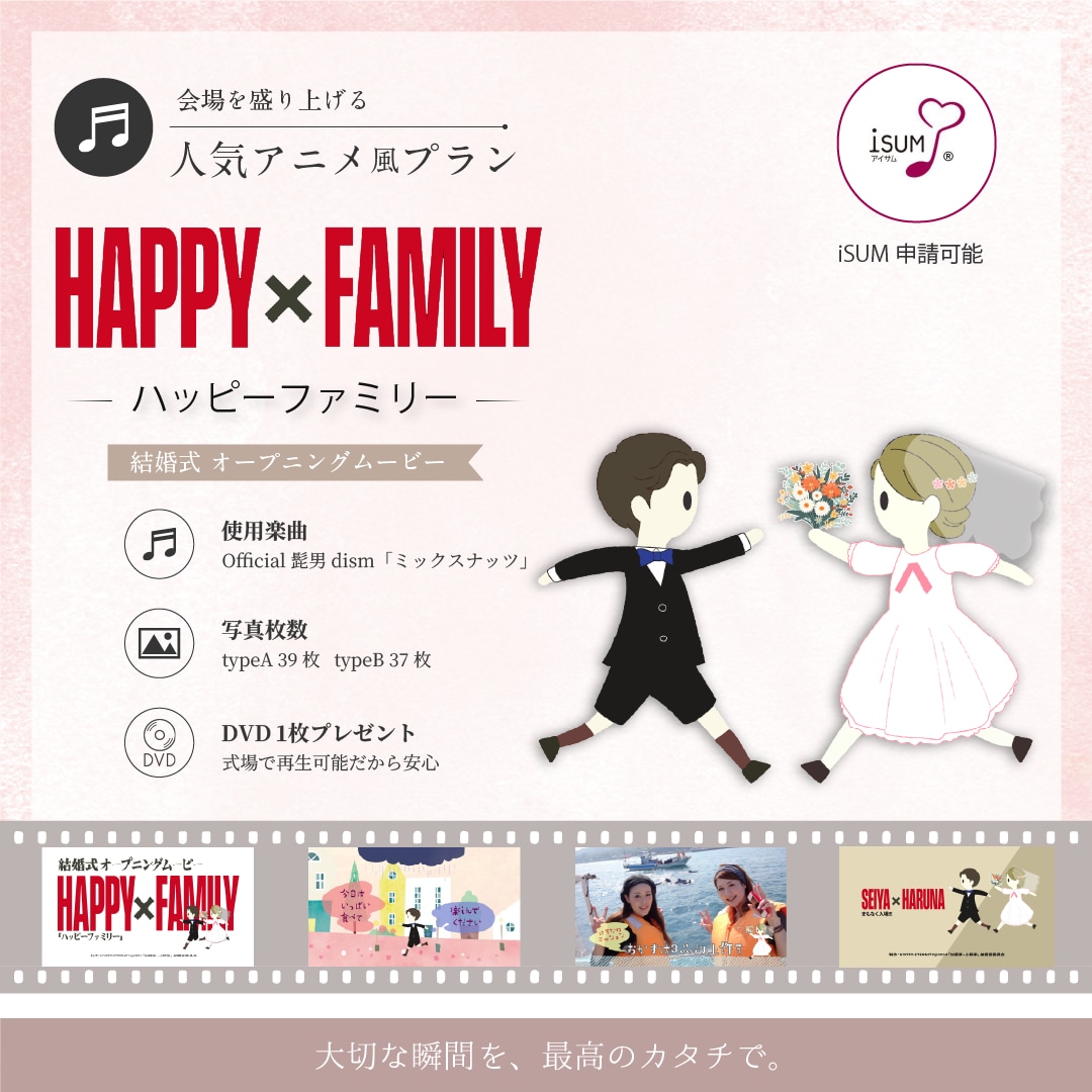 大盛り上がりスパイ風✦オープニングムービー作ります ハッピーファミリーの世界観で結婚式を盛り上げましょう！ イメージ1