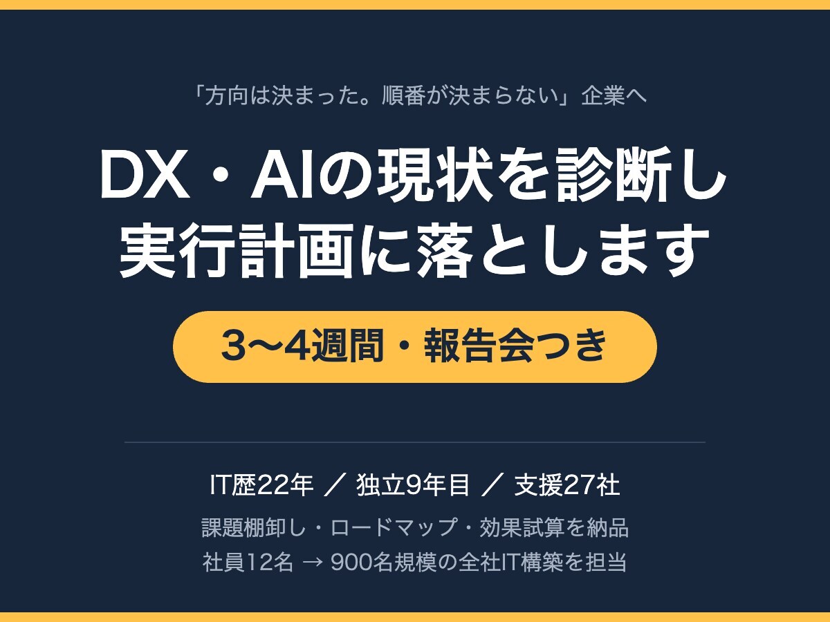 DX・AIの現状を診断し実行計画を作ります 「何から手をつけるか」が分からない状態から脱出します イメージ1