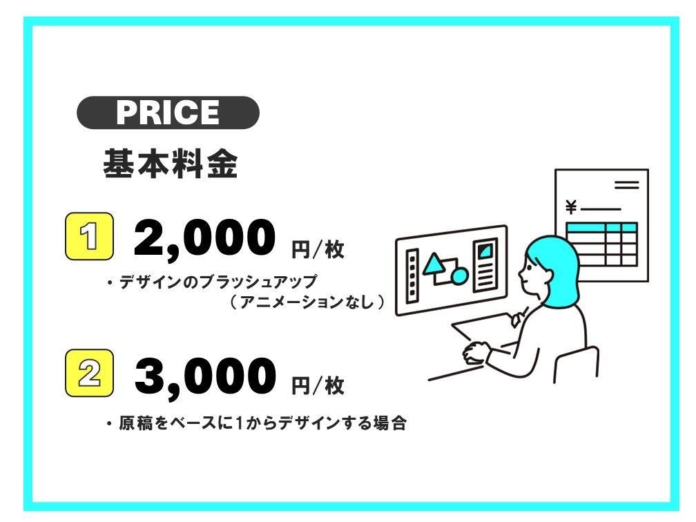 魅せる伝えるパワーポイント資料作成いたします 企画書、プレゼン資料、会社案内、セミナー資料等… イメージ2