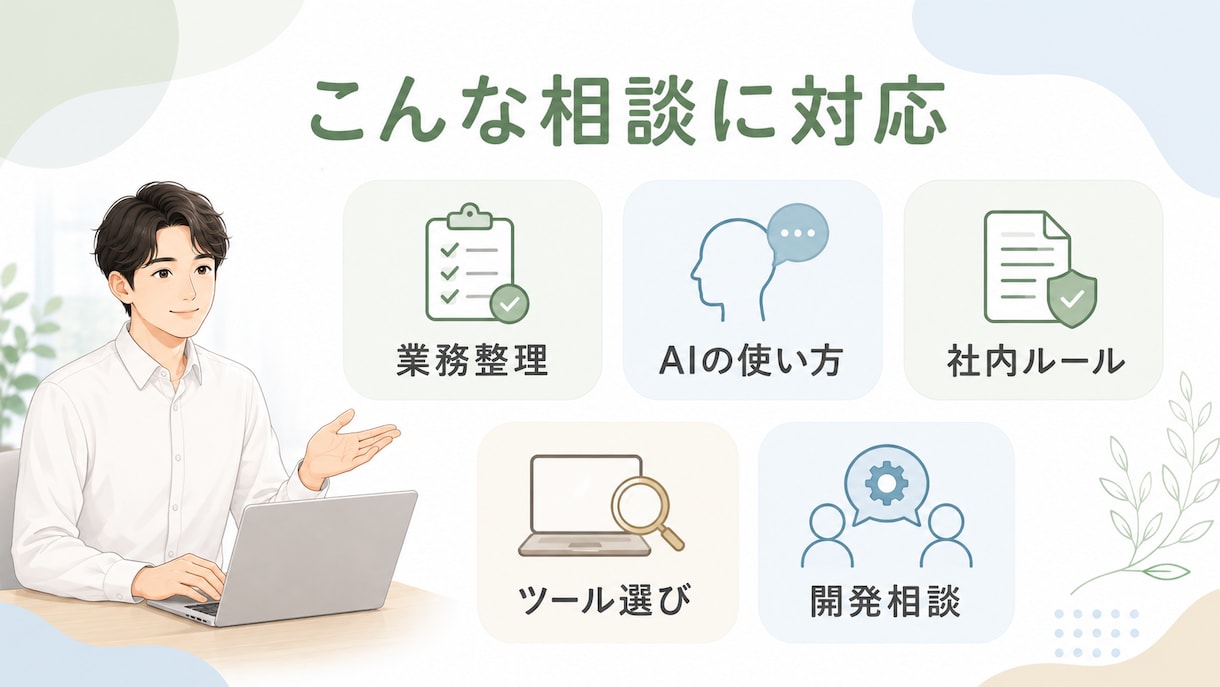 法人向けAI活用相談に60分対応します 社内業務への使い方をやさしく整理 イメージ2