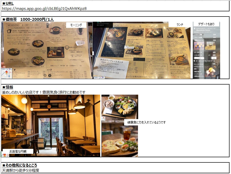 お店(ランチカフェ居酒屋)を探すサポートをします 旅行や飲み会、デートはお任せください！ イメージ3