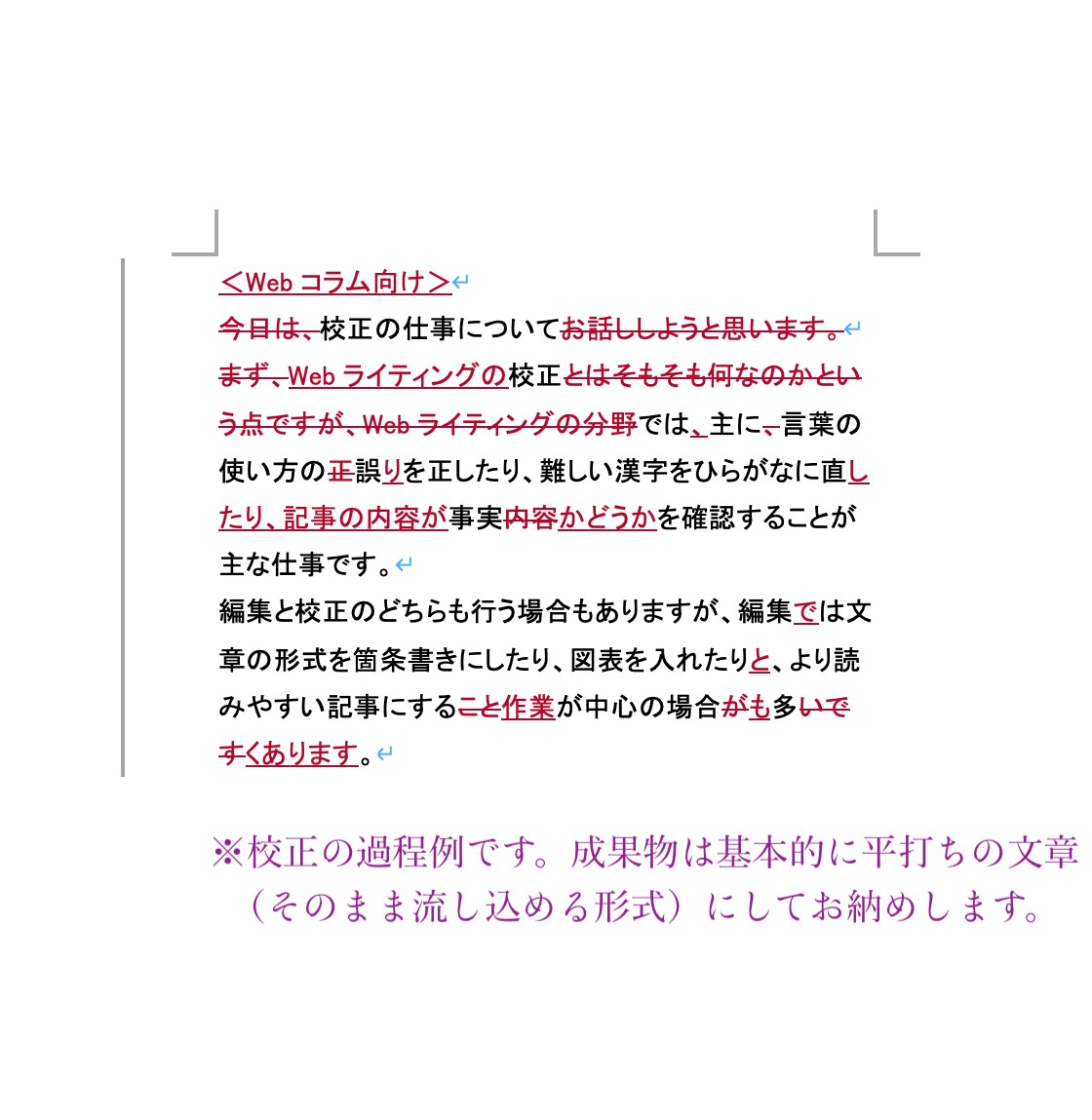 法人利用多数！元編集者が記事を編集・リライトします AI生成文章のリライトもOK！料金は文字単価で安心♪ イメージ5