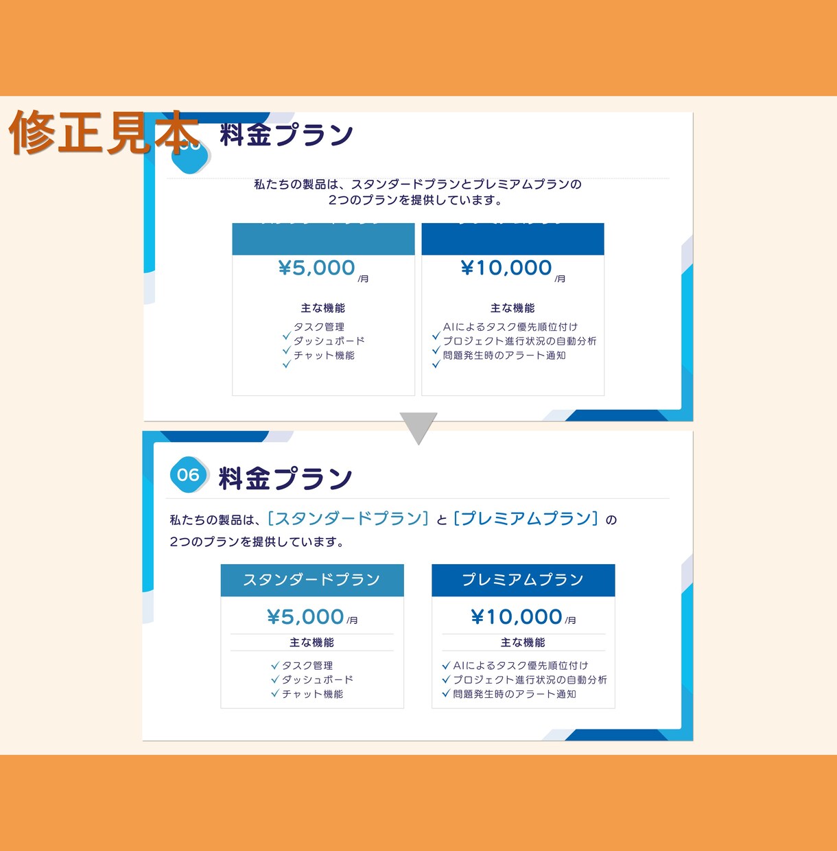 ビジネス案件はおまかせ!伝わるプレゼン作成します 1枚750円～、テキストから構成決め、作成も承ります(＾＾) イメージ6