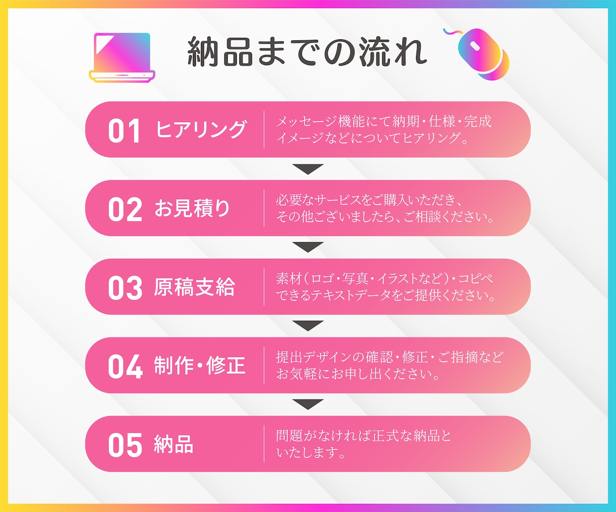 プロデザイナーがチラシを作成します 選んでよかったと思われるデザインを心がけます。 イメージ3