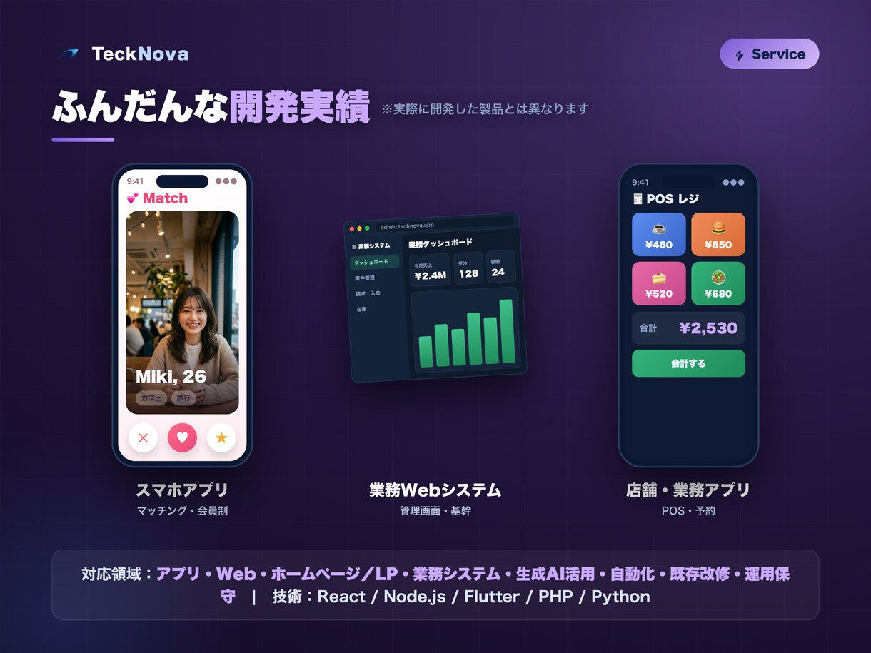 システム・アプリ・Webを何でも開発します ジャンル不問。やりたいことを上場企業実績のプロが形にします イメージ4
