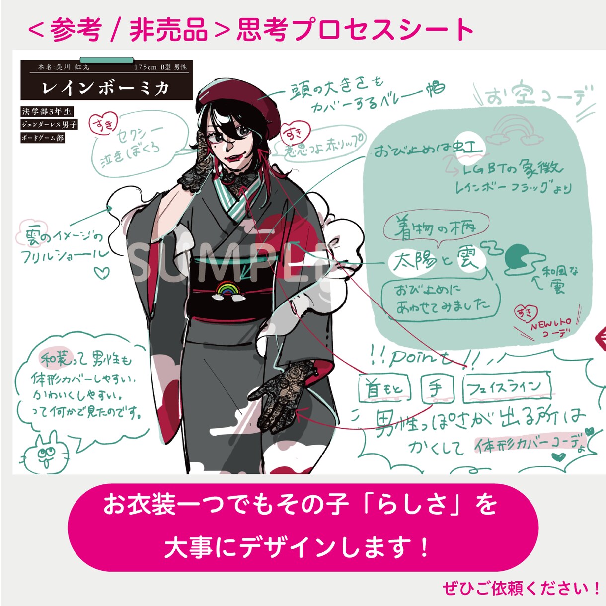 立ち絵描きます 【表情差分2つ付き】TRPG等のお供にもどうぞ！ イメージ8
