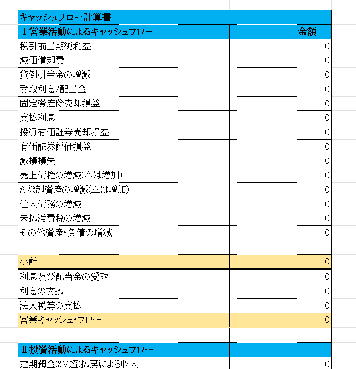 キャッシュフロー(CF)計算書を円滑に作成致します 会計士、豊富な経理実務経験。計算過程等も有り イメージ4