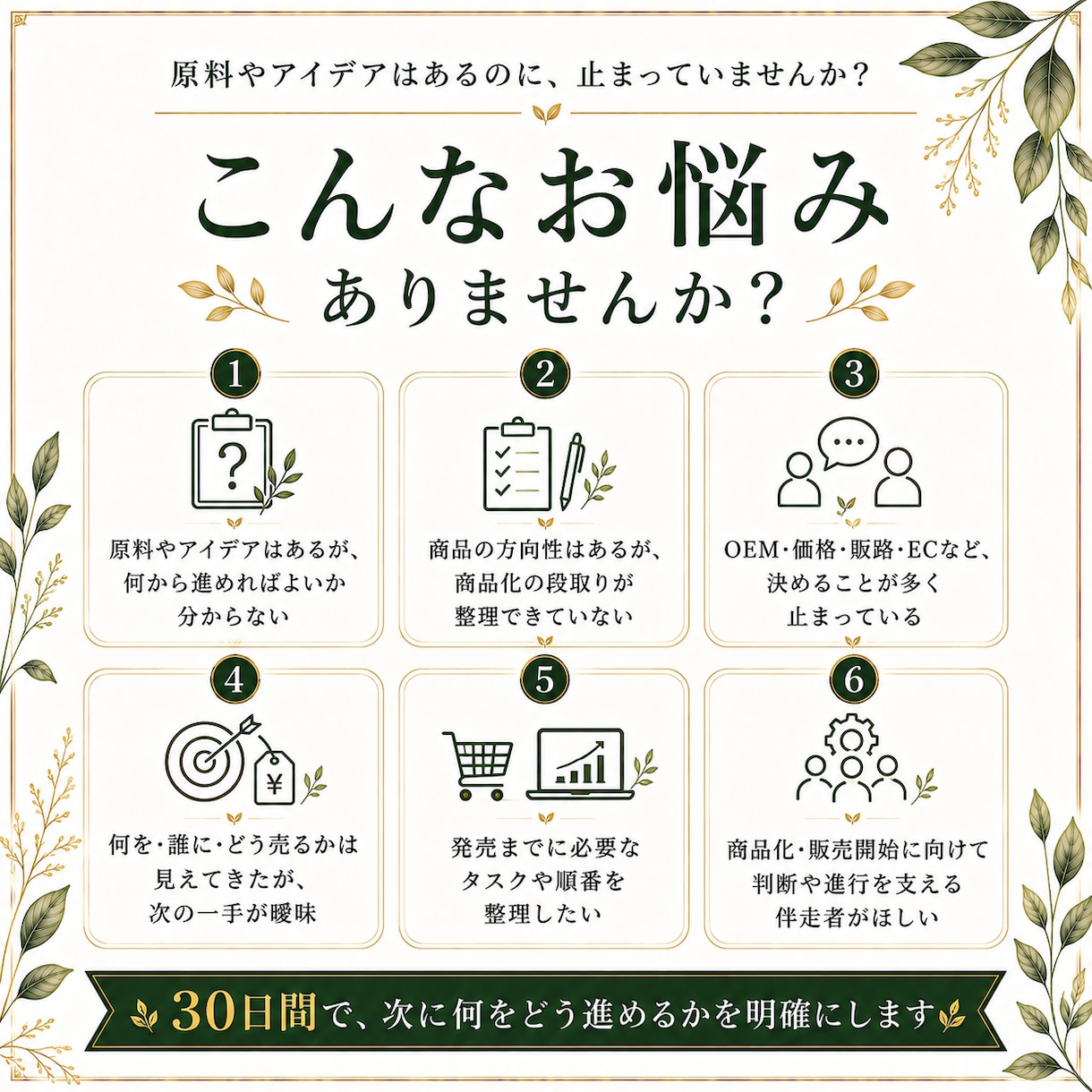 食品・健康食品の新商品・新規事業を30日伴走します 商品化・販売開始に向けて、30日間一緒に事業を前へ進めます イメージ2