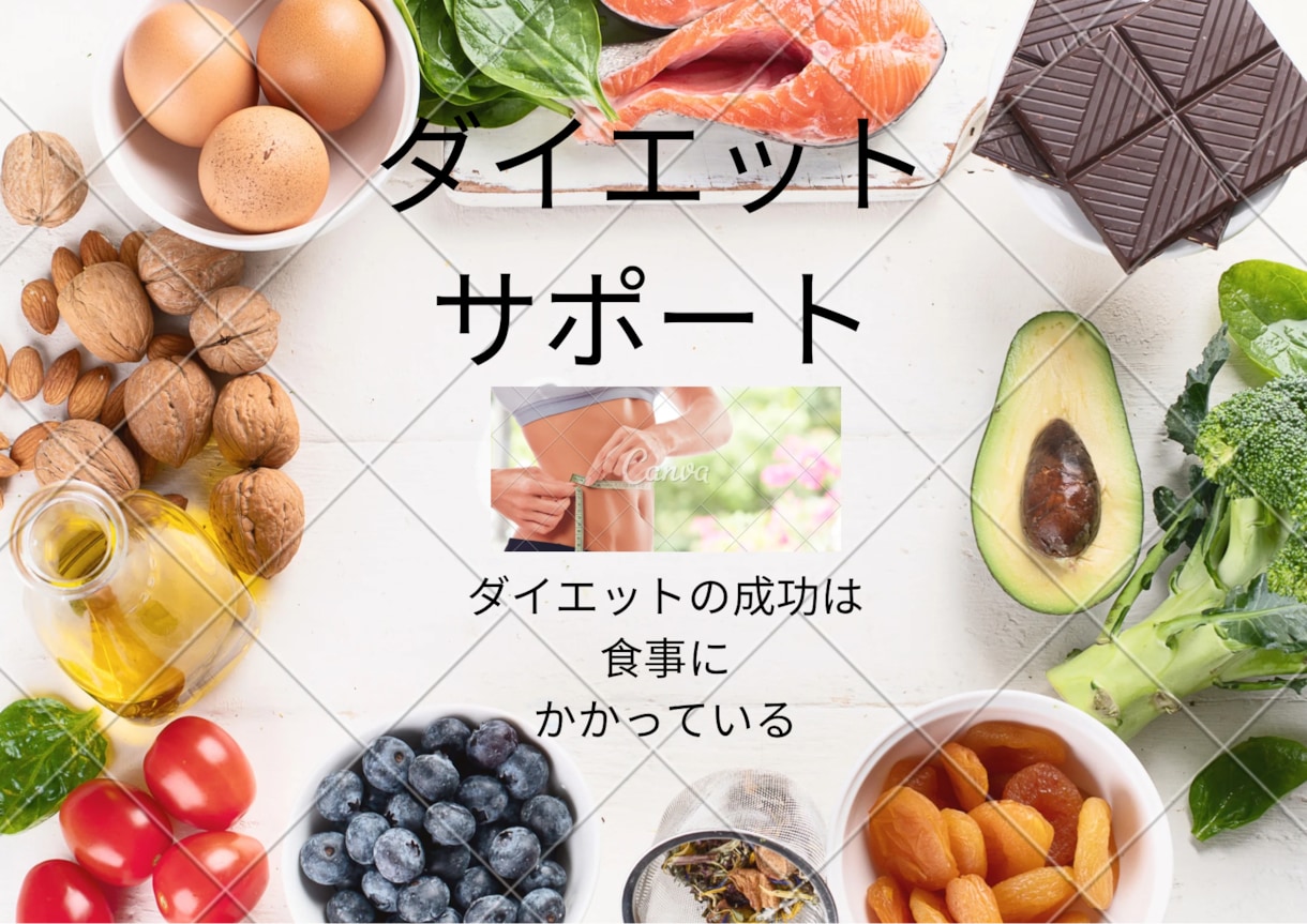 無理なくダイエットをしたい人サポートします 1千人に食事指導の経験を使い、リバウンド防止食生活に導きます イメージ1