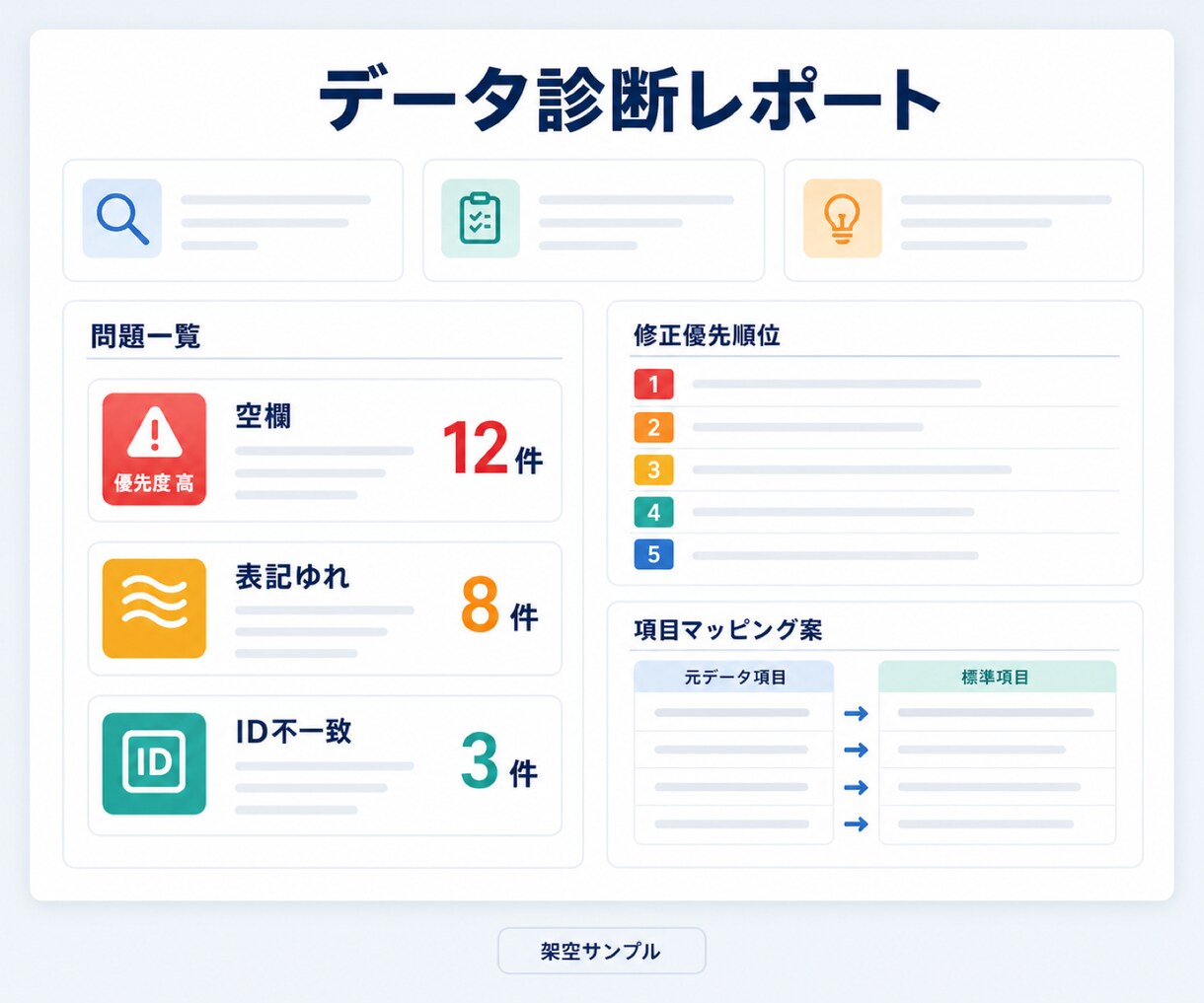 Excel・CSVの数字不一致を診断します 表記ゆれ・欠損・ID不一致を1ファイルで見える化 イメージ4