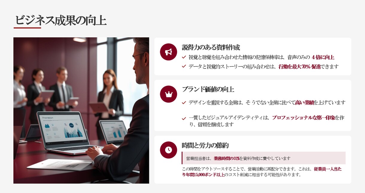 PowerPoint作ります 1枚〜でもOK！作成代行いたします！ イメージ6