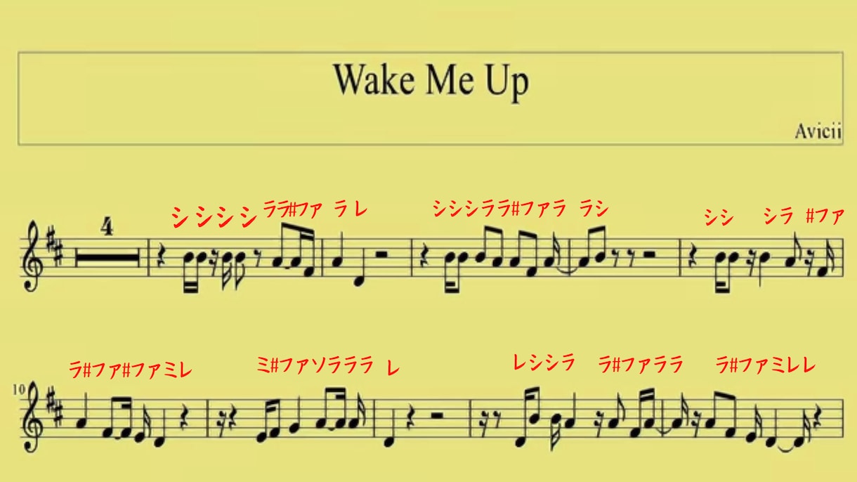 譜読みをします！ストレスや譜読み間違いを軽減します 格安＆2日後のスピード納品！音楽学校在学生がお手伝いします！ イメージ1