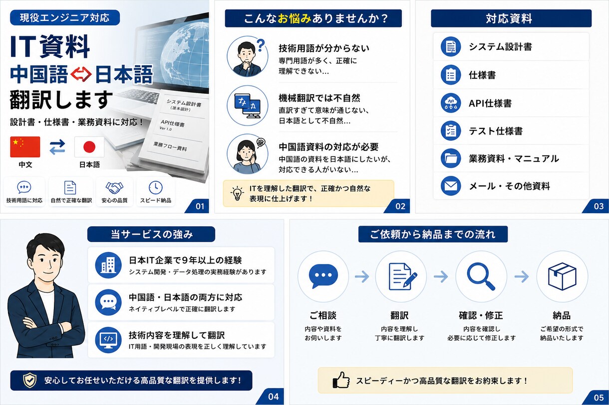 IT資料を中国語⇔日本語翻訳します 設計書・仕様書・技術資料に対応します イメージ1