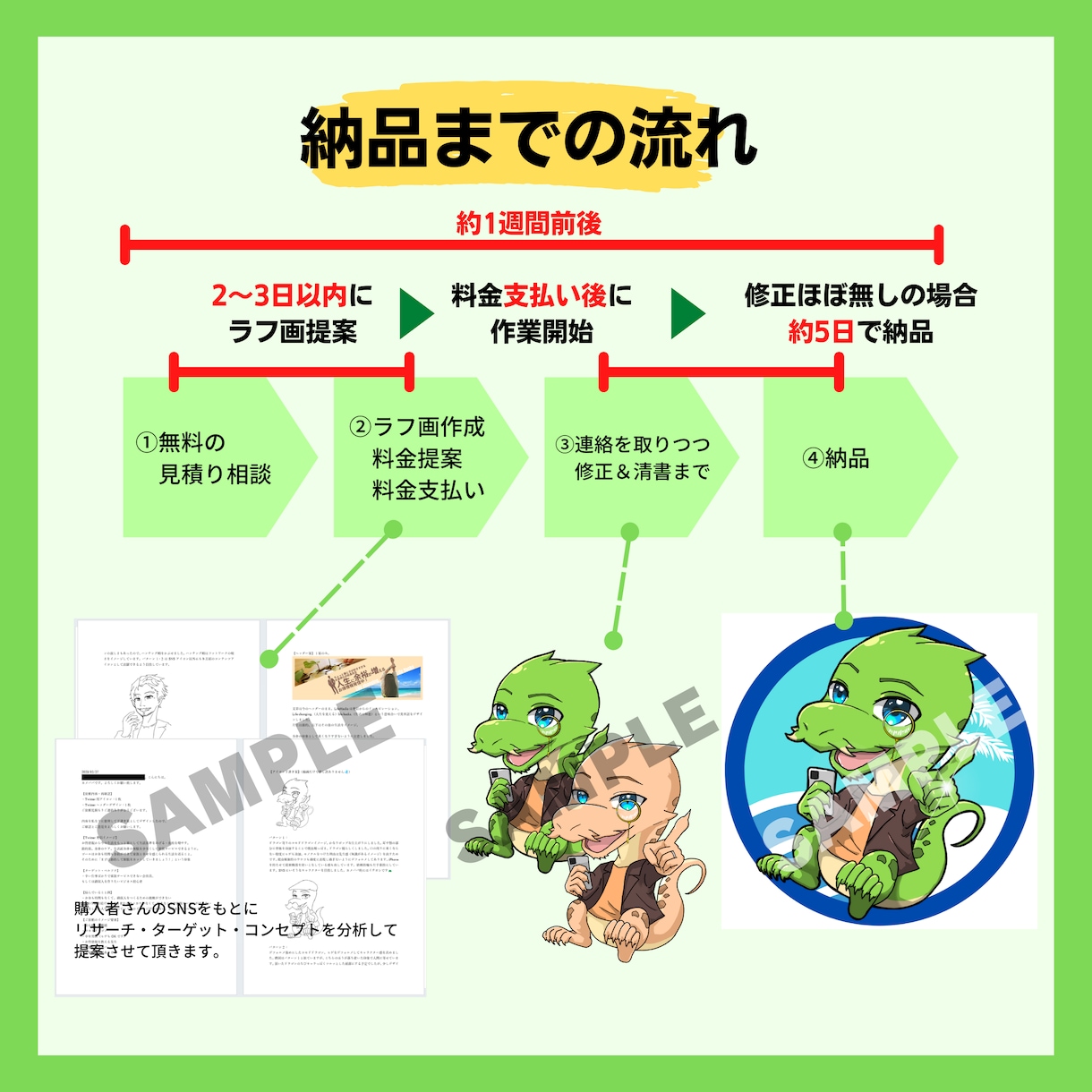 Twitter・インスタ等のSNSアイコン作ります SNSコンセプトからイメージを作り出しイラスト制作！ イメージ2