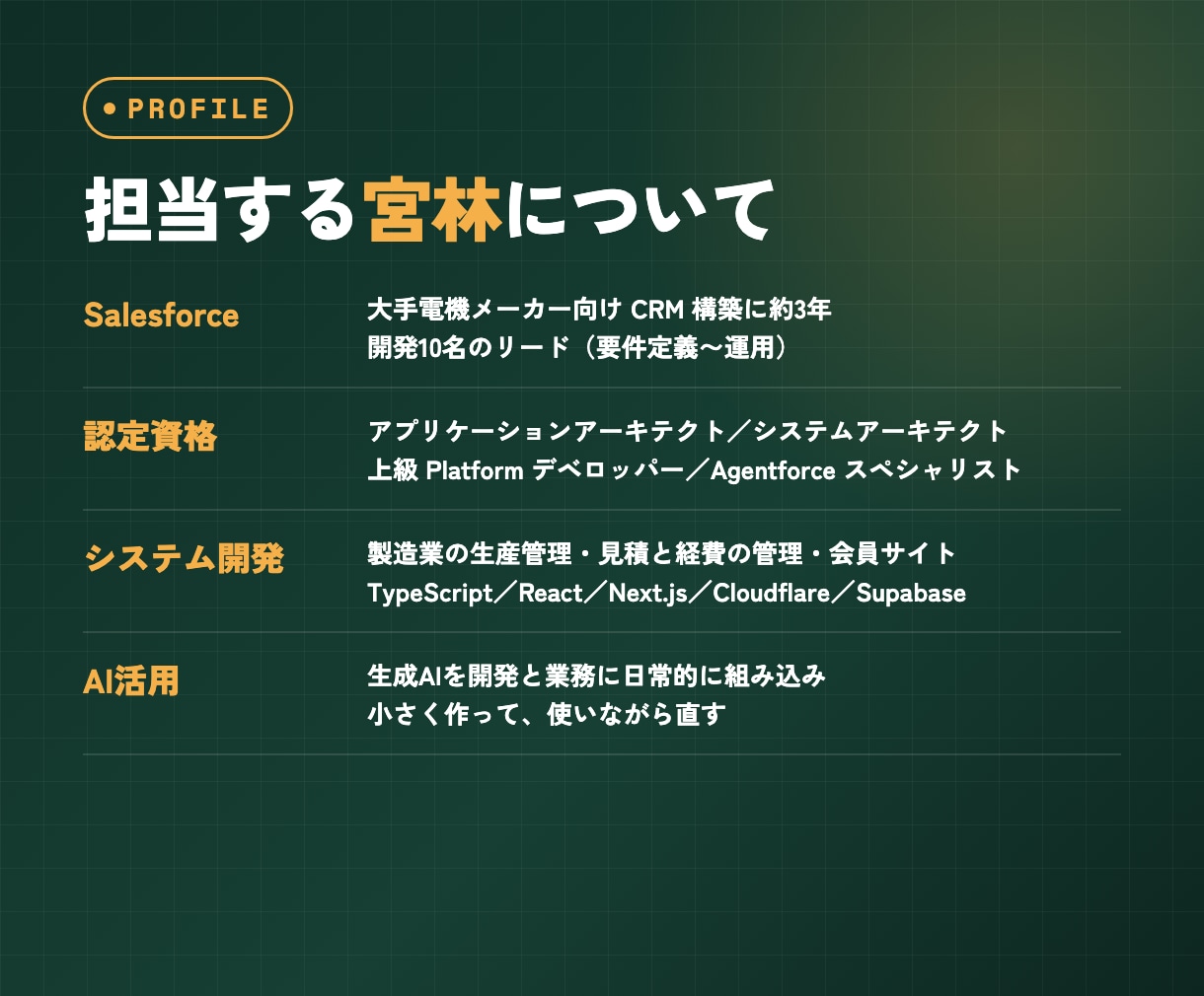 生成AIの使い方を1対1でお教えします ChatGPT・Claudeをお仕事で使う練習を60分で イメージ2