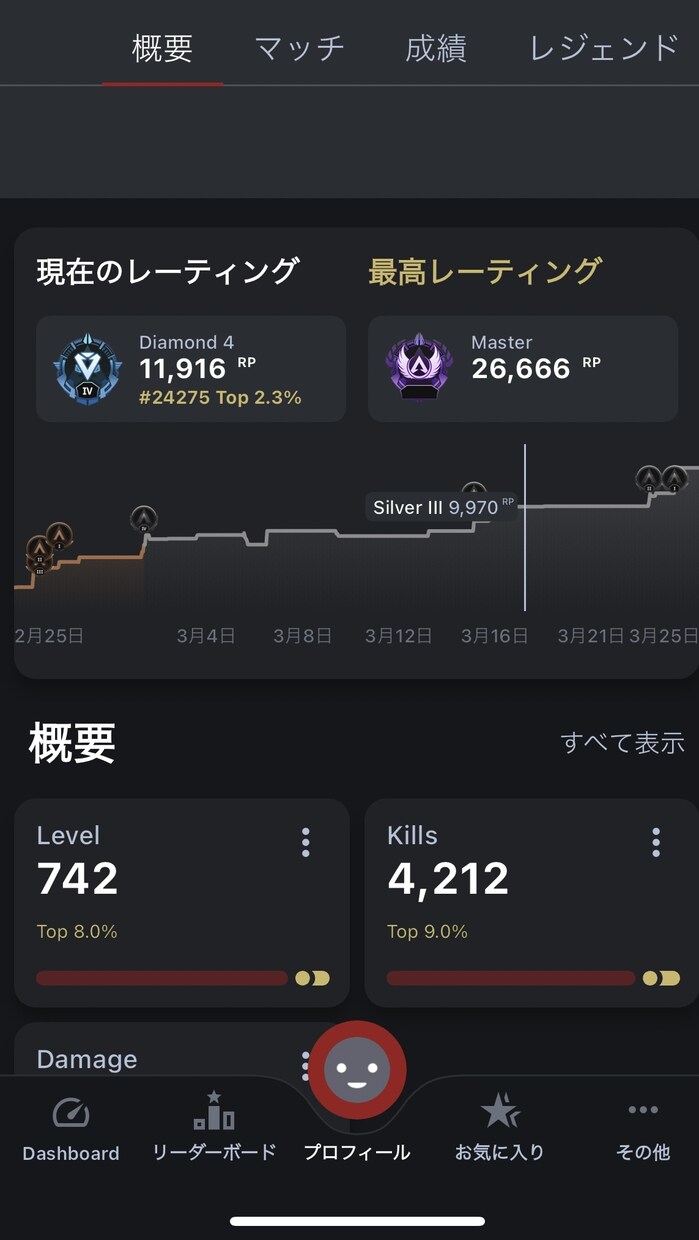 APEX 中級者募集！apexのコーチングをします なかなかダイヤになれない人を立ち回り重視でコーチングします！ イメージ1