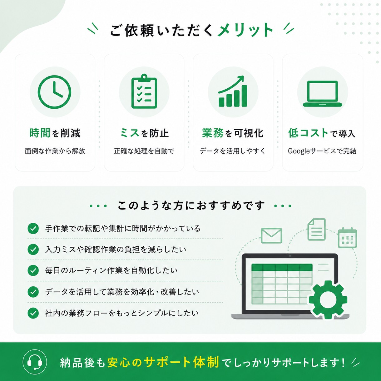 GASでGoogleスプレッドシートを自動化します 転記・集計・通知・PDF作成まで対応します イメージ3