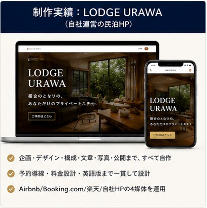 宿泊施設に強い、集客できるHPを制作します 飲食店・教室・個人事業もOK。ヒアリング1回、最短2週間 イメージ3