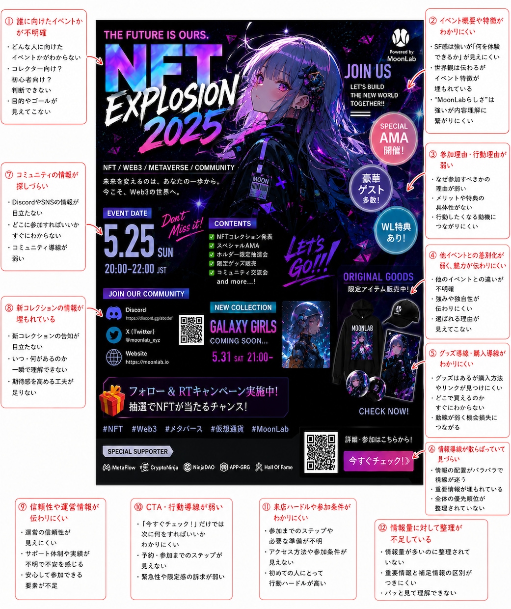 Webディレクターが成果に繋がる制作物か見ます あなたの制作物の構造・設計・デザインをプロ目線でチェック！ イメージ2
