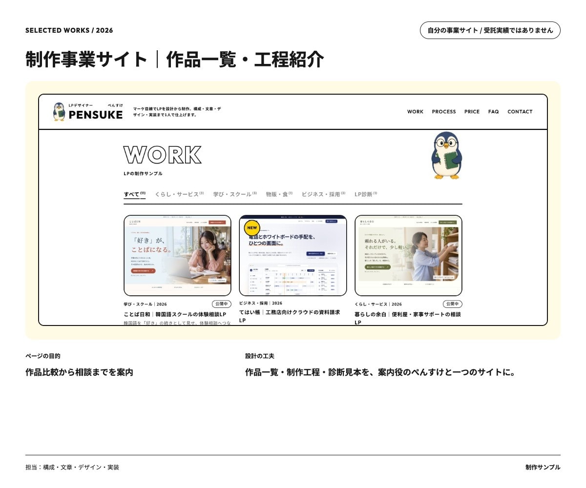 魅力が伝わるポートフォリオサイトを作ります 作品整理からスマホ対応・公開までまとめて制作 イメージ1