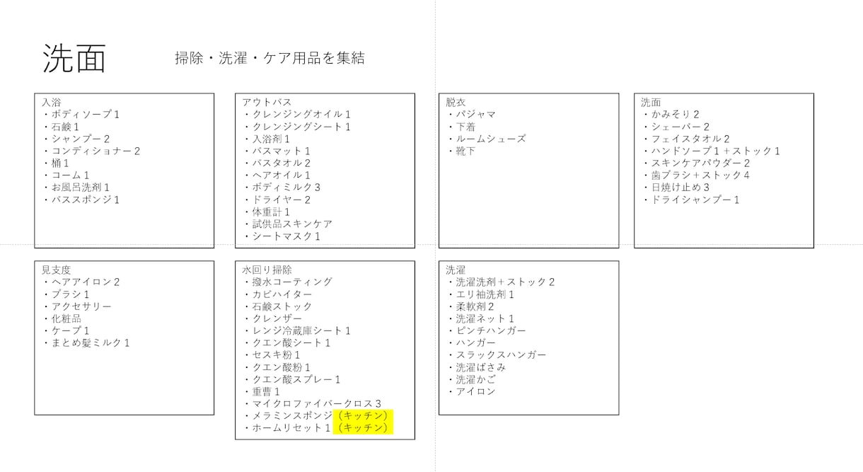 お客さまの家に合った収納計画をします 【家づくり中の方の収納提案書を作成】 イメージ6