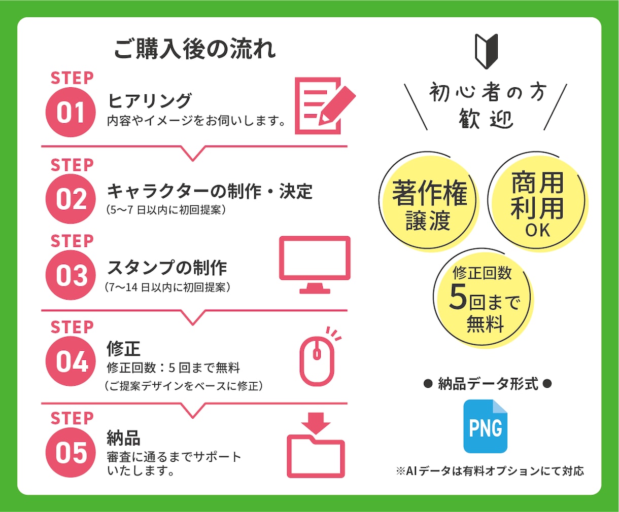 ポップでかわいい｜LINEスタンプデザインします あなただけのオリジナルLINEスタンプを作成！ イメージ5