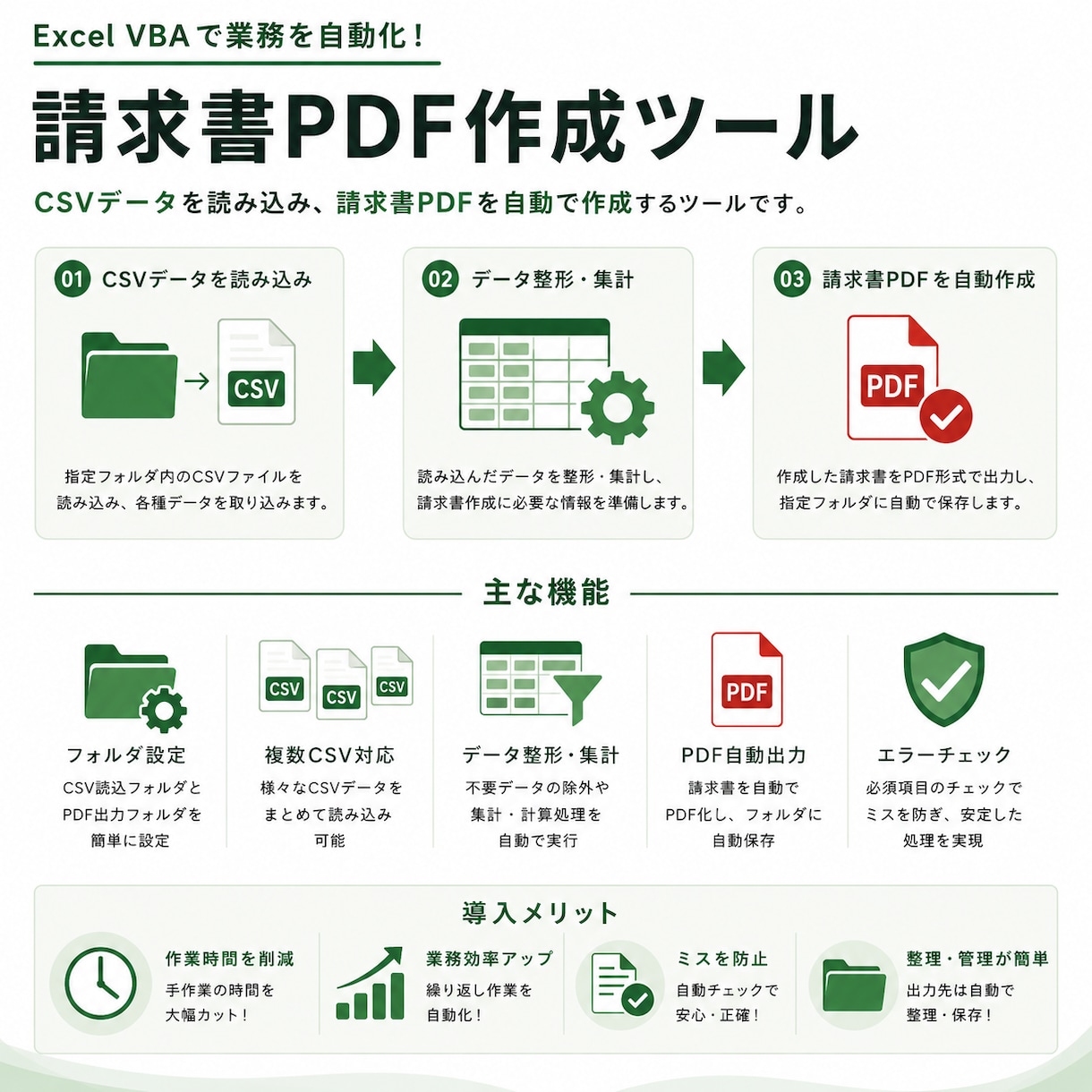 Excel VBA(マクロ)で業務効率化を承ります あなたの「こうだったいいのに」を叶えるお手伝いをします！ イメージ2