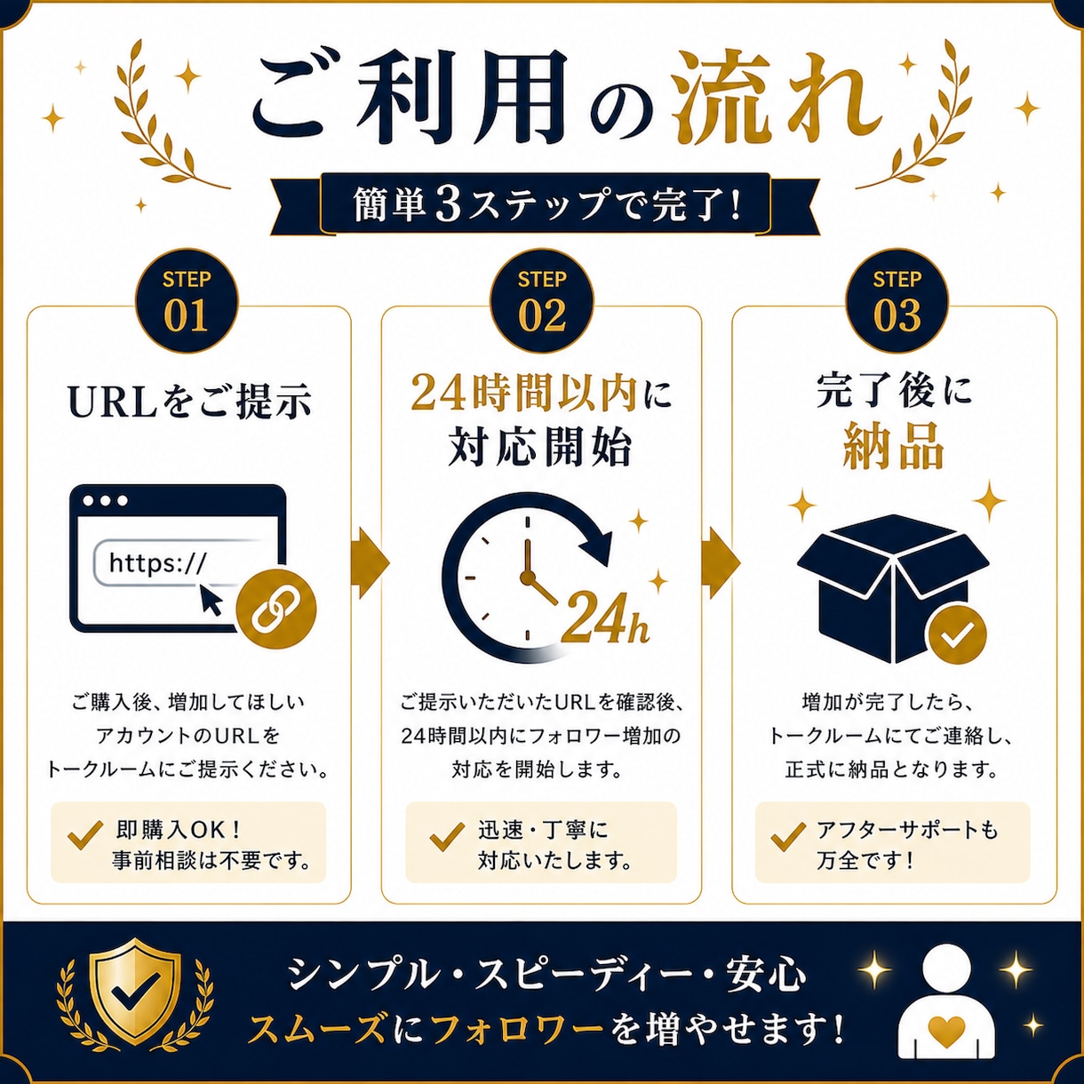 Googleマップの口コミ2件増加対応します ✅グーグルマップの口コミ増加/MEO対策/保証あり イメージ11
