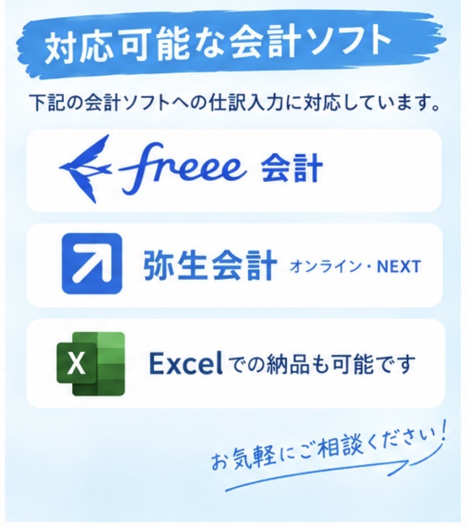 1仕訳50円で記帳代行します 税理士事務所勤務！丁寧な記帳代行 イメージ3