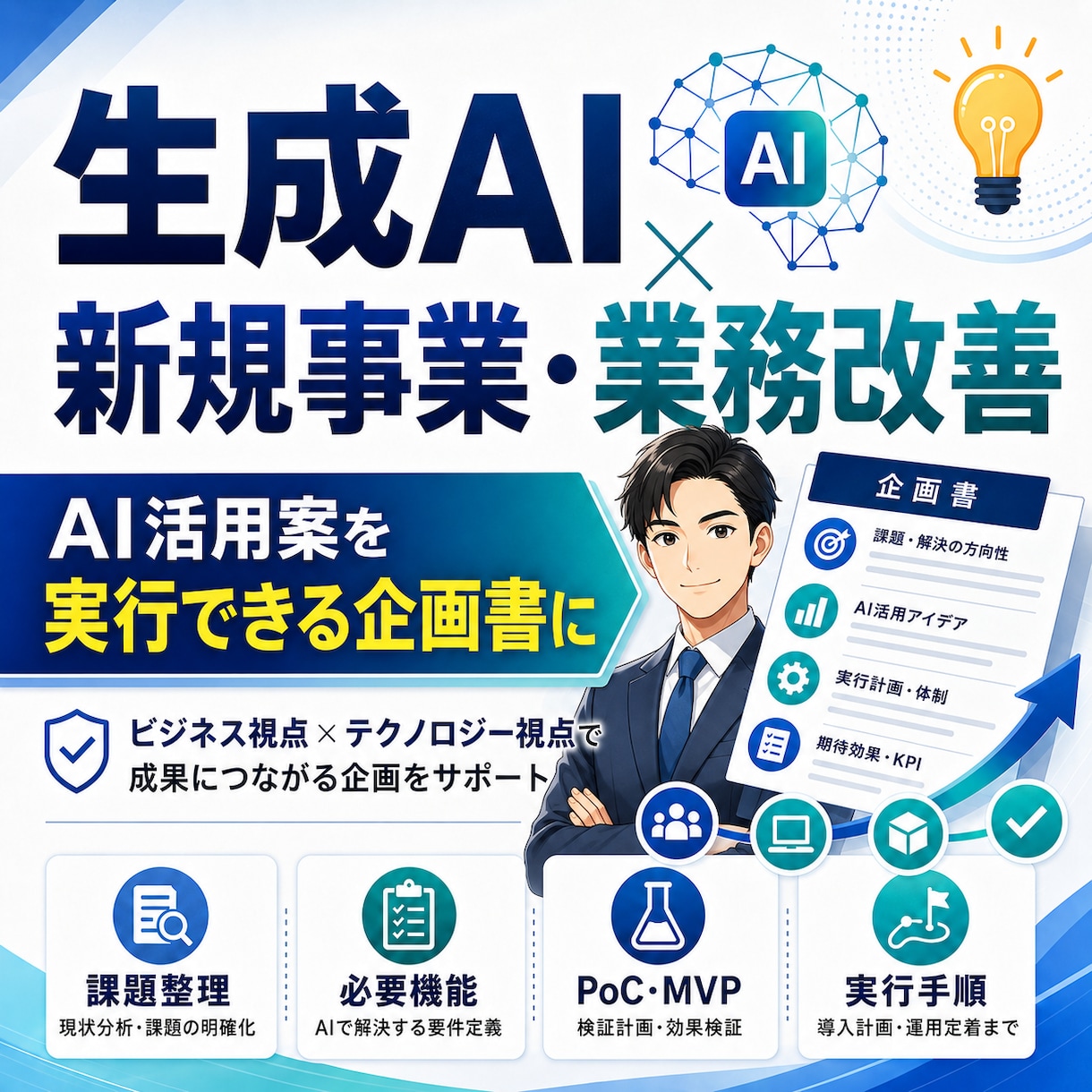 生成AIを活用した新規事業・業務改善案を設計します 事業運営の経験から、実現性ある企画に落とし込みます イメージ1