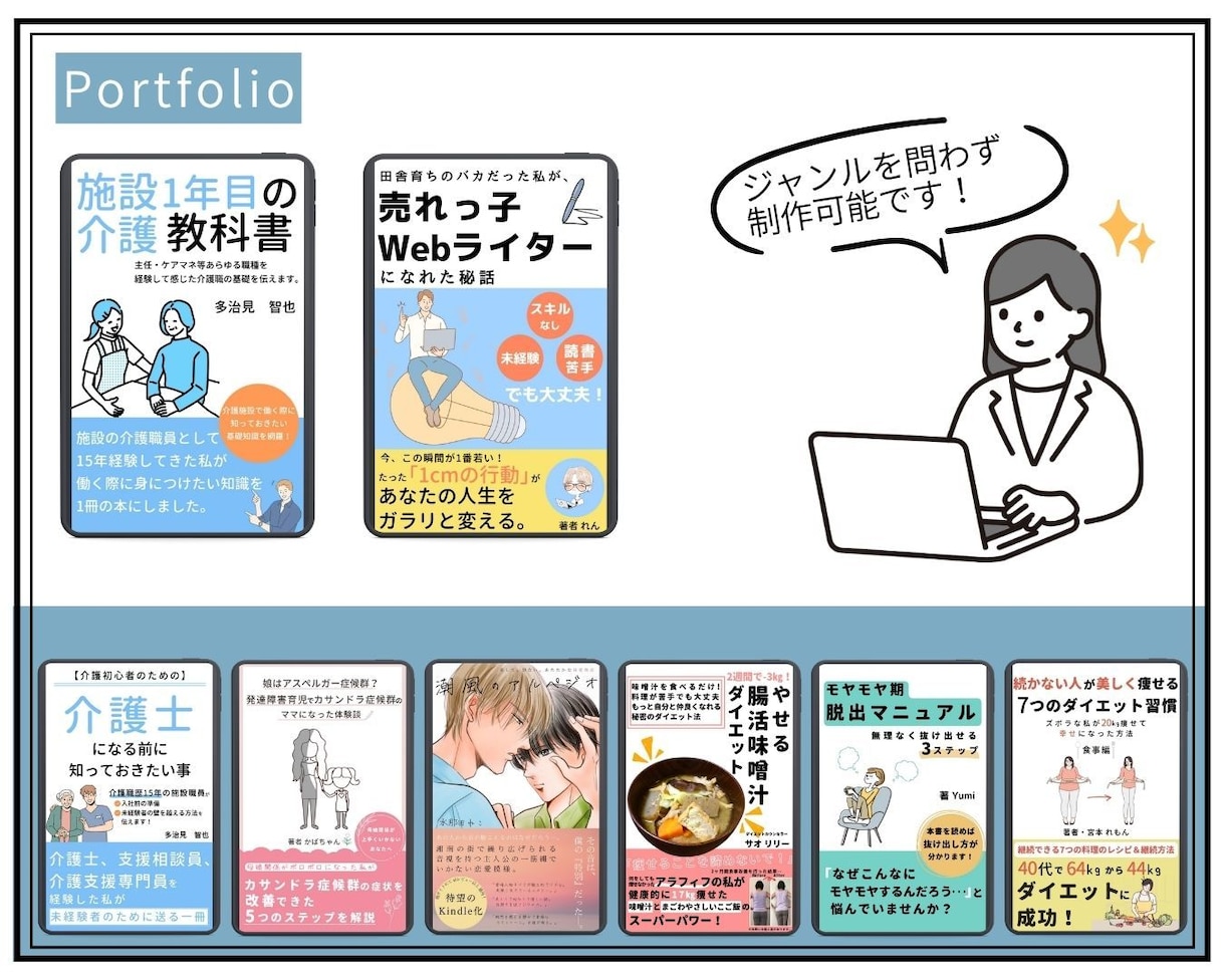 歴8年の技術！本格派Kindle表紙を制作します デザイン講師が丁寧に対応。初めての依頼でもご安心ください。 イメージ2