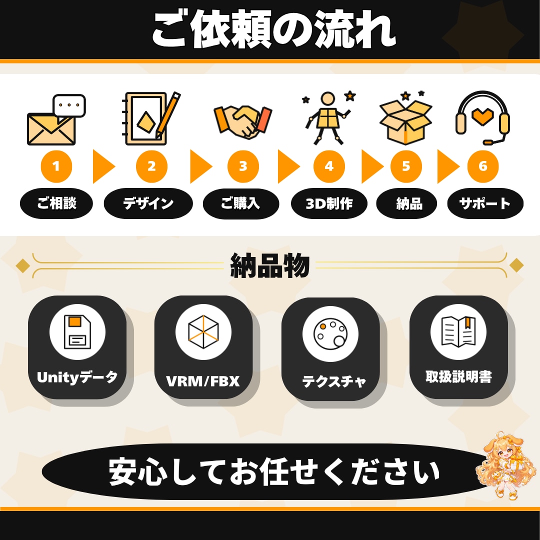 オリジナルVRChatアバターをゼロから制作します デザインからアップロードまで、全部こみこみで イメージ5