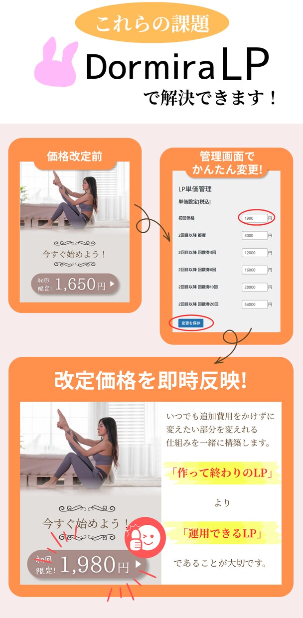 単価変更機能付きLPを作ります LP上の単価やキャンペーン時の文章を簡単編集できるLPです。 イメージ3