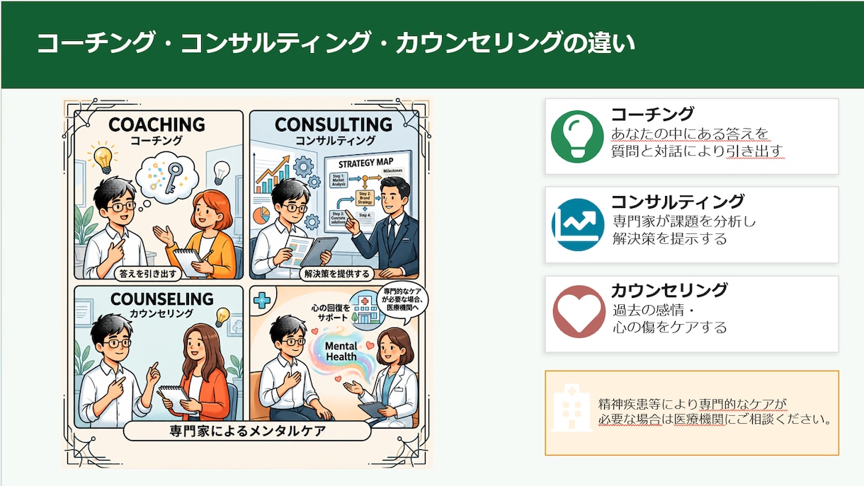 先着５名の特別価格｜コーチングで思考を整理します 中小企業診断士が『思考の堂々巡り』からの脱出をサポート イメージ3