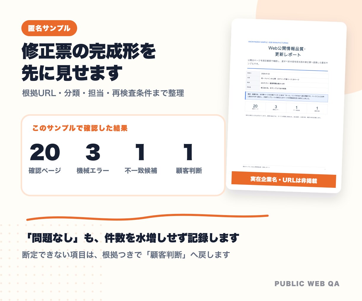 Webサイト診断｜更新漏れ・不一致を点検します 公開5ページ診断｜根拠URL・担当別修正票付き イメージ2