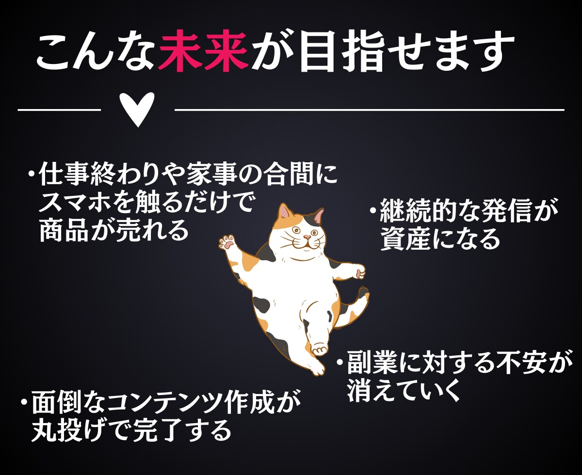 あなたに代わって売れるコンテンツ作成します 企画・構成全ておまかせ！コンテンツ作成代行サービス イメージ8