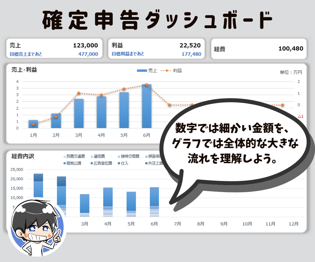 会計ソフト不要の全自動Excel帳簿を提供します 副業の確定申告｜経理20年のプロ作成・入力５項目ズボラ帳簿 イメージ6