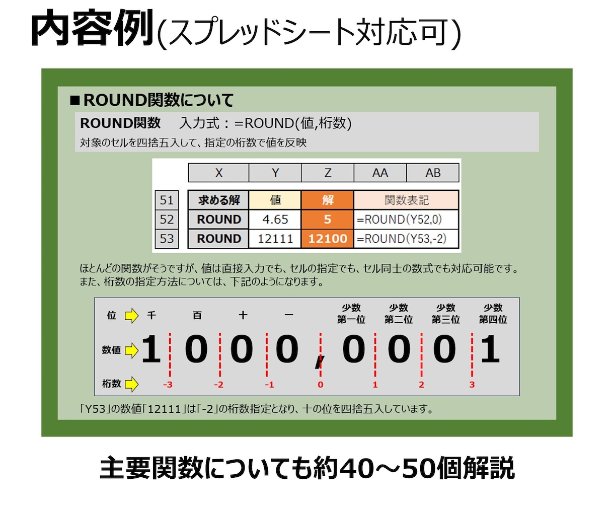 超実践的なExcelスキルを教えます 大企業・ベンチャーの両方で磨いた実務スキルを教えます! イメージ5