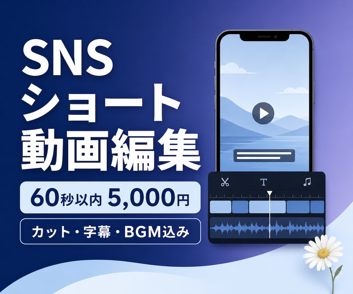 SNSショート動画を見やすく編集します カット・字幕・BGM込で見やすく仕上げます イメージ1
