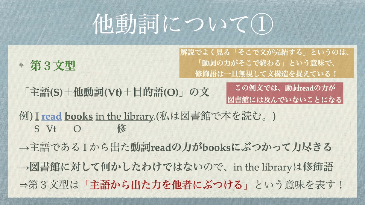結局「自動詞・他動詞」とは何なのか徹底解説します 模試で英語満点を取った生徒をもつ現役塾講師がスライドで解説！ イメージ3
