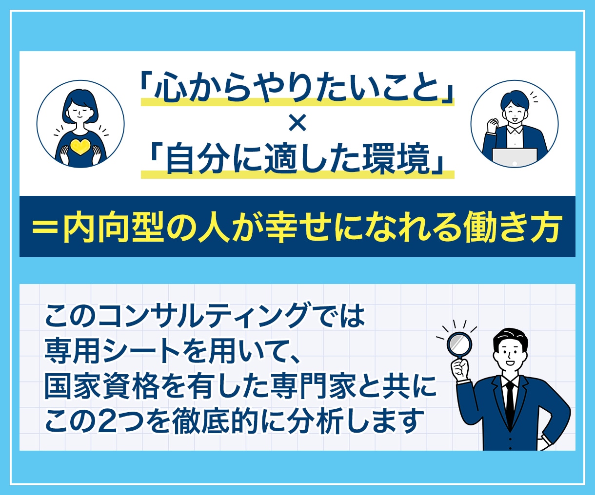 最大5回！内向型向けのキャリアを体系的に考えます 自分らしい働き方を見つけ出す3〜5回のキャリコンプログラム イメージ3