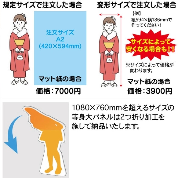 お好きな画像で等身大パネル制作します イベント・趣味・推し活などに最適です！イラストやペットOK イメージ3